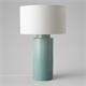 SOB.CERAMICA ALBERT VERDE AGUA C/PANTALLA